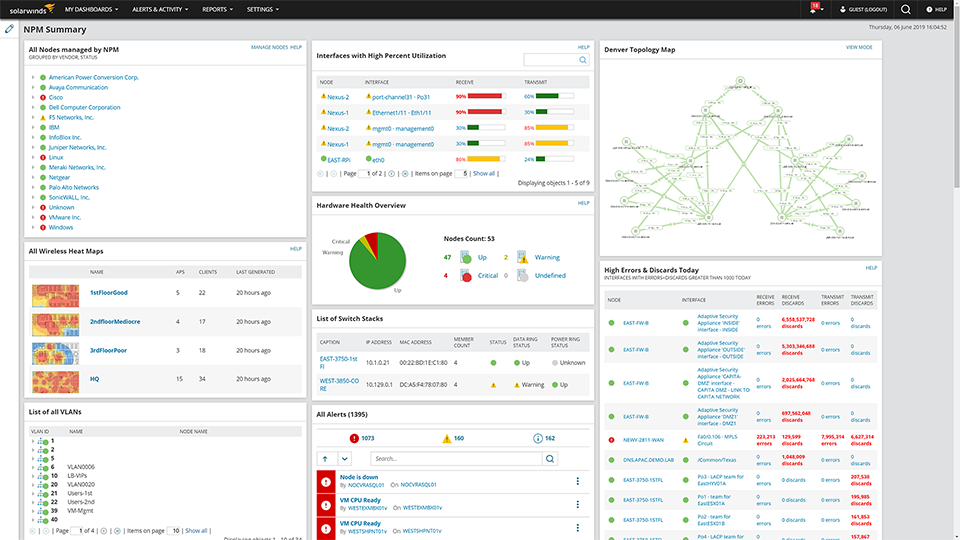 SolarWinds